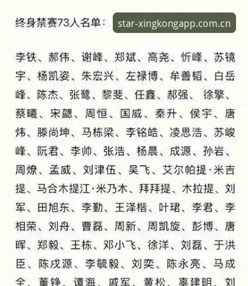 足协第三批禁足名单深度评测：65人受罚背后，中国足球反腐风暴全景解析