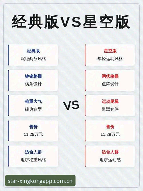 星空APP官方下载 vs 第三方渠道：安全性与功能的全面对比
